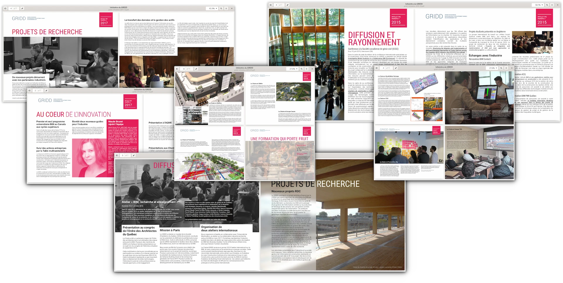 Examples of annual reports we have designed for ETS